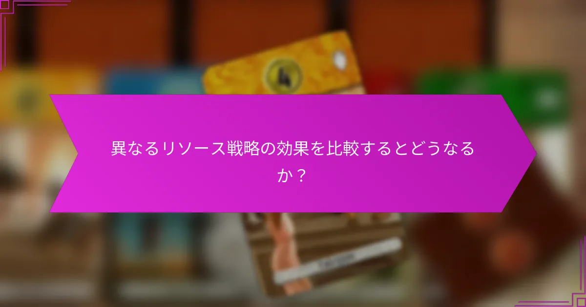 異なるリソース戦略の効果を比較するとどうなるか？